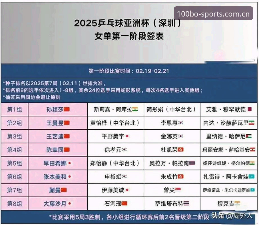世界杯观赛签证危机解读：百博体育平台用户如何应对赛事变动