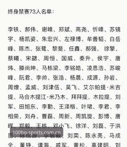 中国足协第三批禁足名单公布，足球腐败治理如何影响百博体育用户观赛体验？