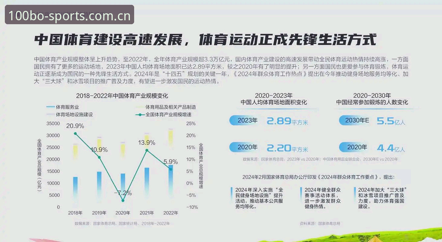 百博体育平台2024最新动态：流畅服务全面升级，v2.1.0版本带来极致体验